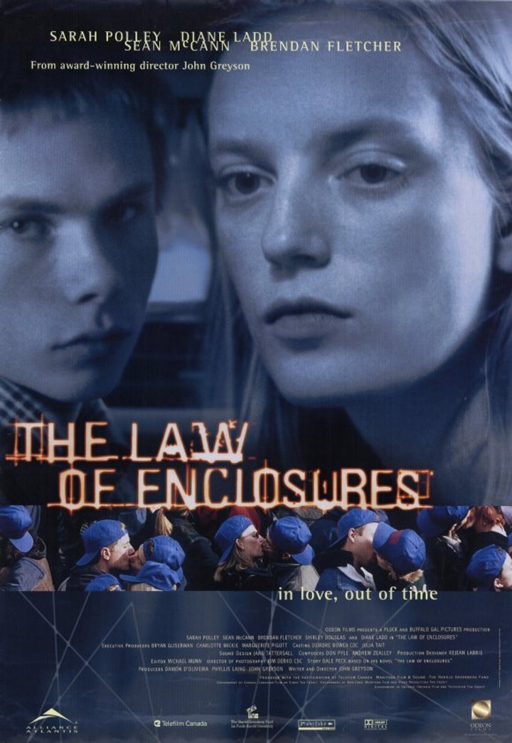 The Law Of Enclosures (2000) Poster