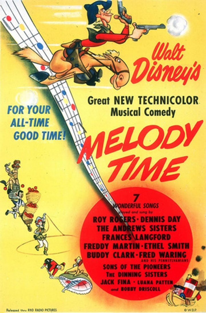 Melody Time (1948) Poster