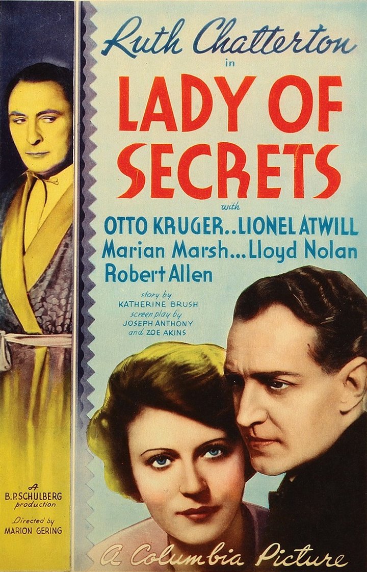 Lady Of Secrets (1936) Poster