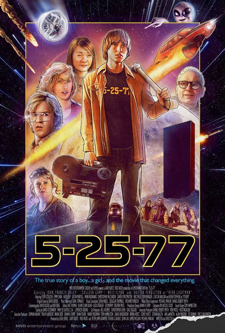 '77 (2022) Poster