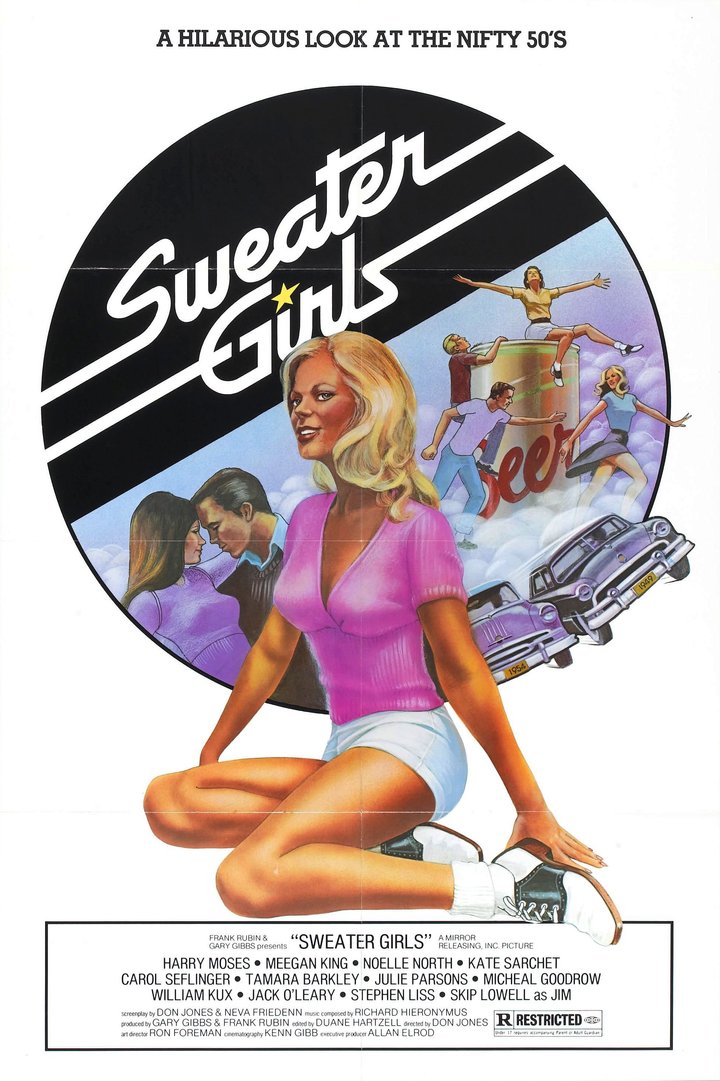 Sweater Girls (1978) Poster