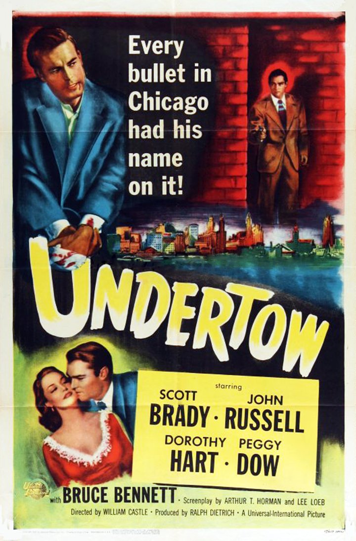 Undertow (1949) Poster