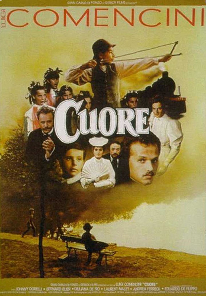 Cuore (1984) Poster