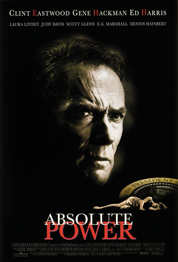 Absolute Power (1997) Poster