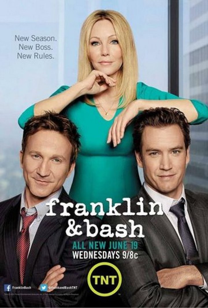 Franklin & Bash (2011) Poster