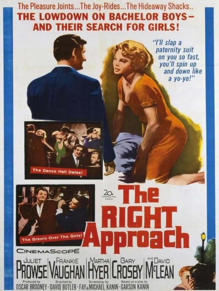 The Right Approach (1961) Poster