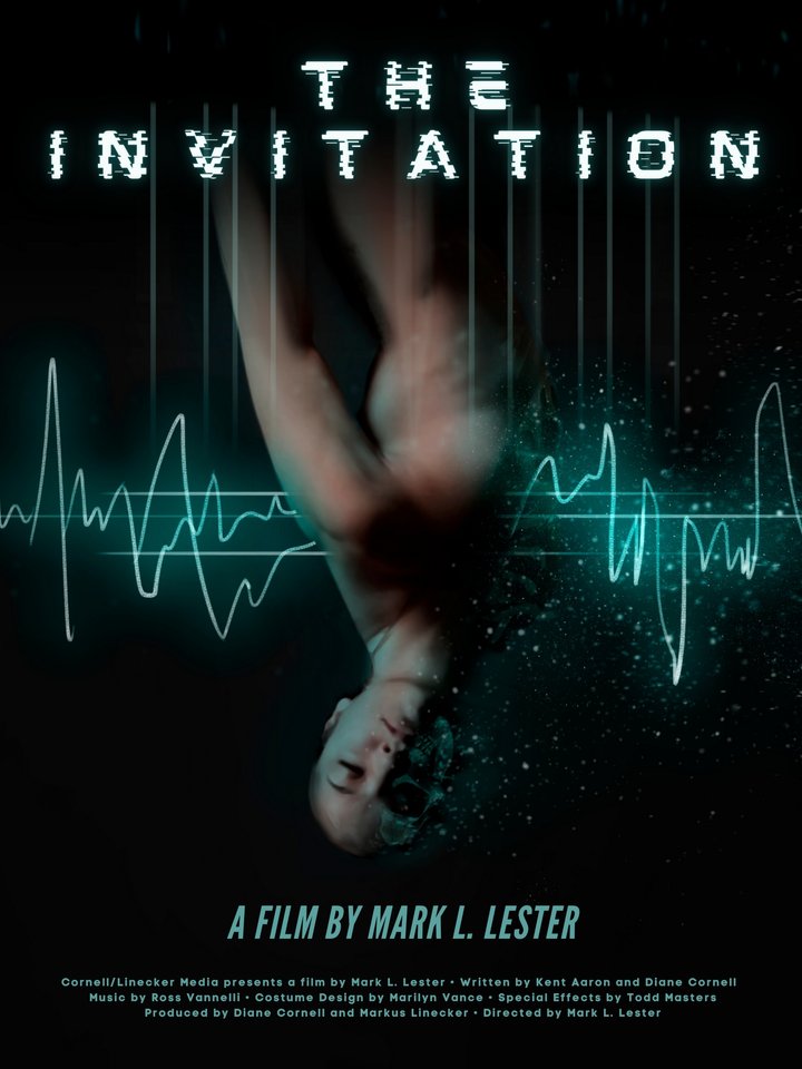 The Invitation Poster