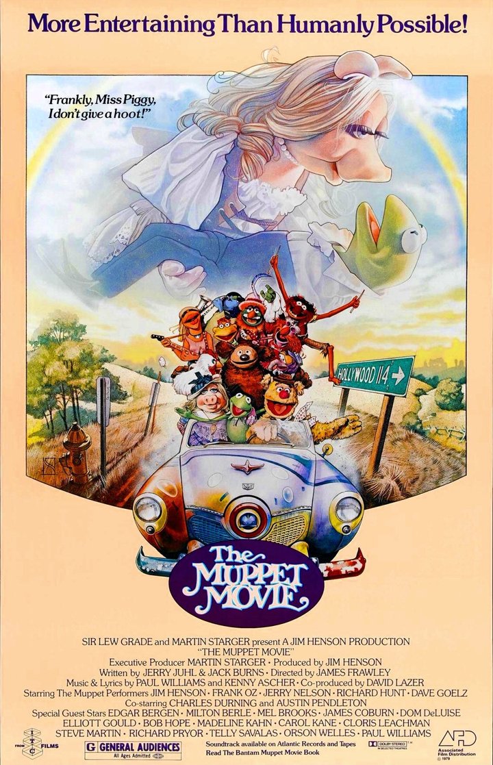 The Muppet Movie (1979) Poster