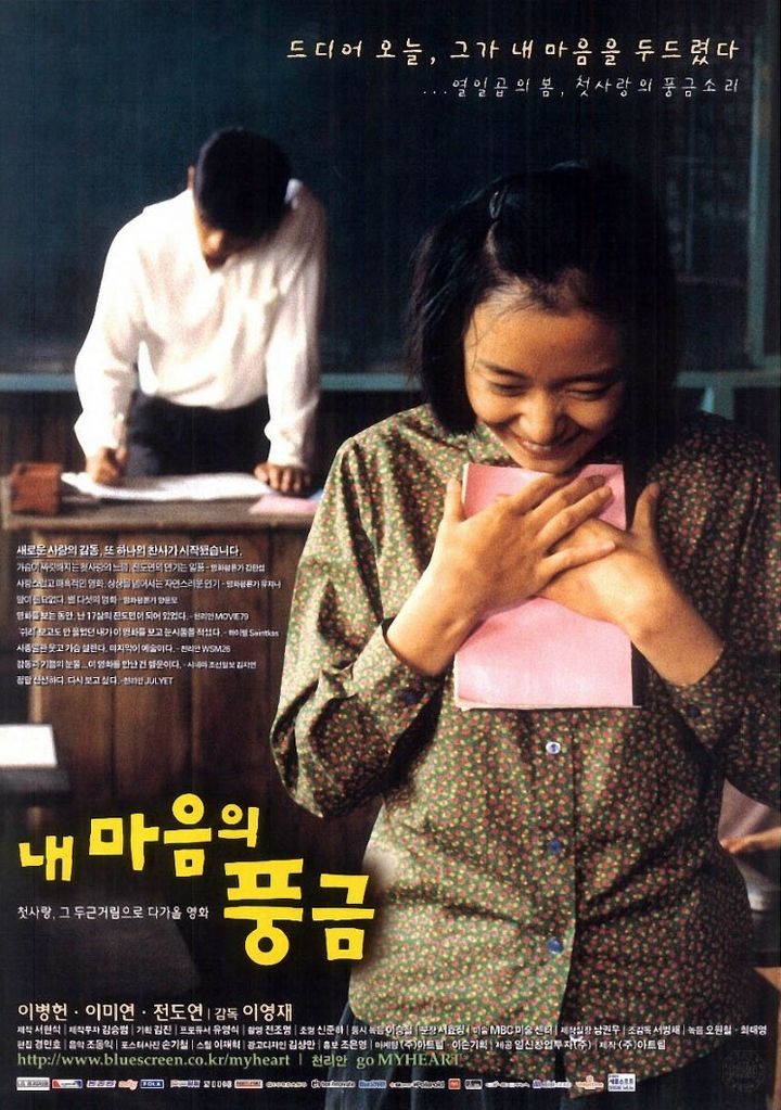 Nae Maeumui Punggeum (1999) Poster