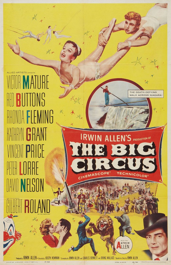 The Big Circus (1959) Poster