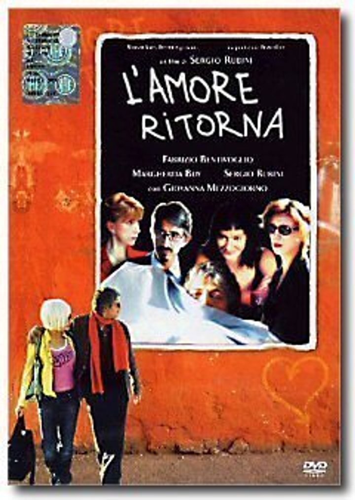 L'amore Ritorna (2004) Poster