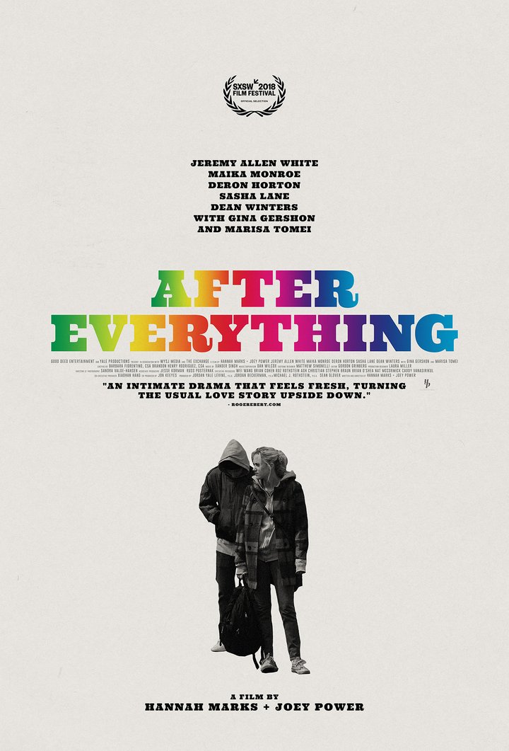 After Everything (2018) Poster