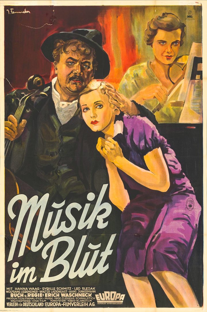 Musik Im Blut (1934) Poster