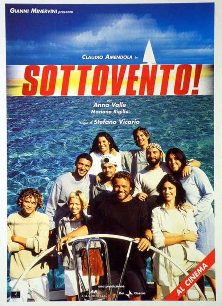 Sottovento! (2001) Poster