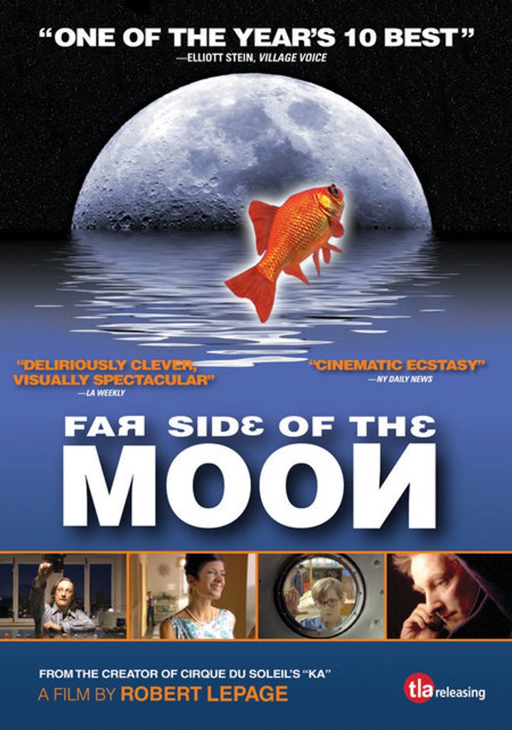 La Face Cachée De La Lune (2003) Poster