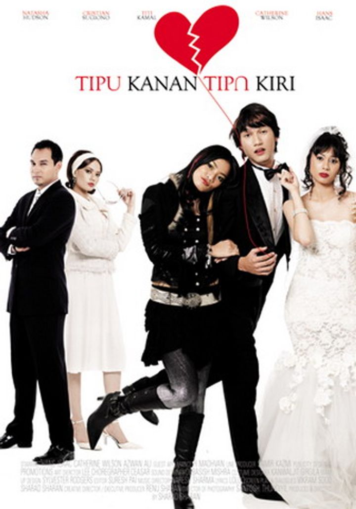 Tipu Kanan Tipu Kiri (2008) Poster