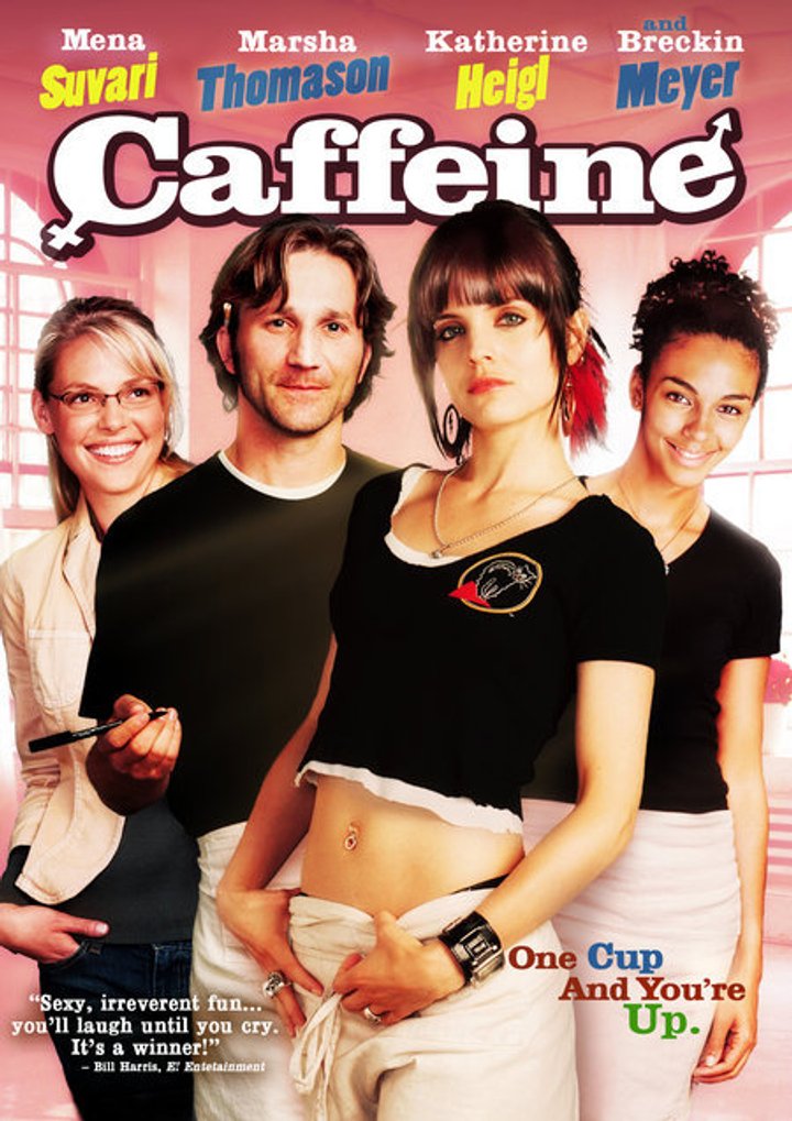 Caffeine (2006) Poster