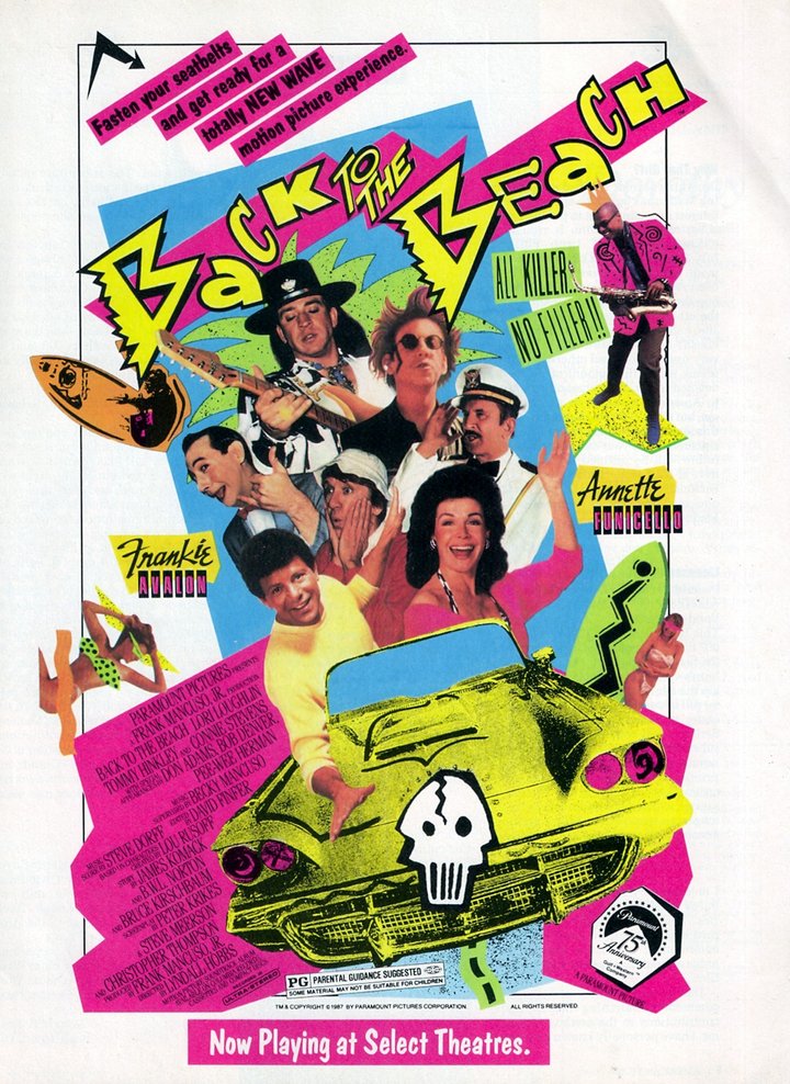 Back To The Beach (1987) Poster