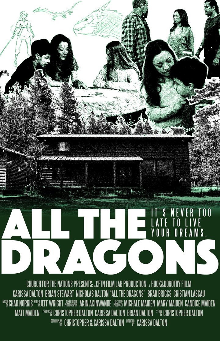 All The Dragons (2022) Poster