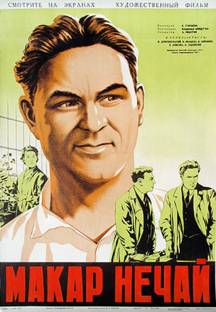 Makar Nechay (1940) Poster