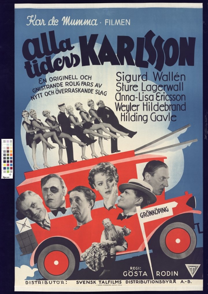 Alla Tiders Karlsson (1936) Poster