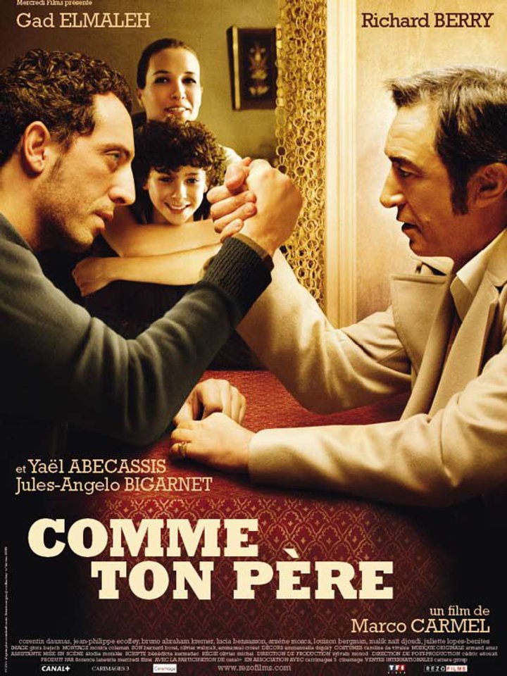 Comme Ton Père (2007) Poster