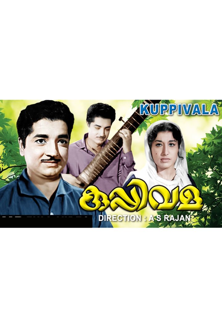 Kuppivala (1965) Poster