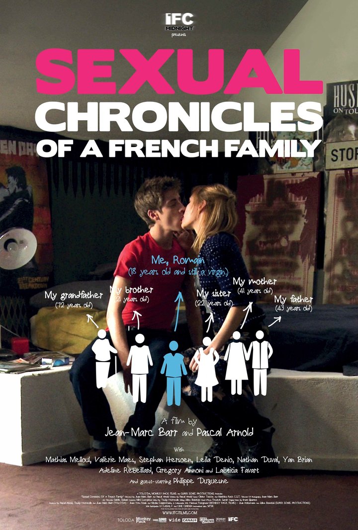 Chroniques Sexuelles D'une Famille D'aujourd'hui (2012) Poster