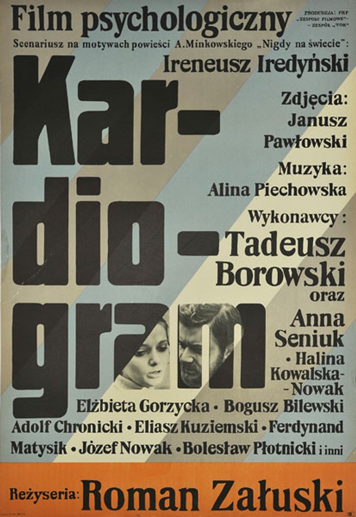 Kardiogram (1971) Poster