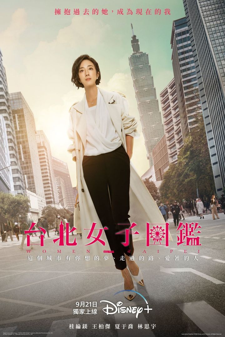 Women In Taipei (2022) Poster