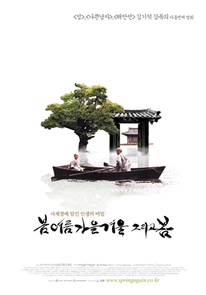 Bom Yeoreum Gaeul Gyeoul Geurigo Bom (2003) Poster