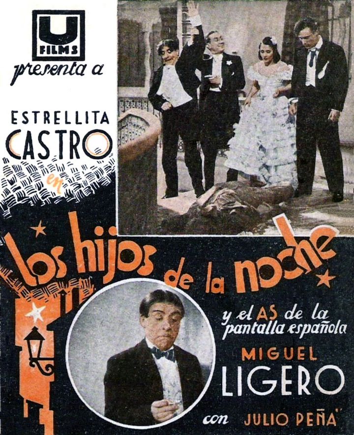 Los Hijos De La Noche (1939) Poster