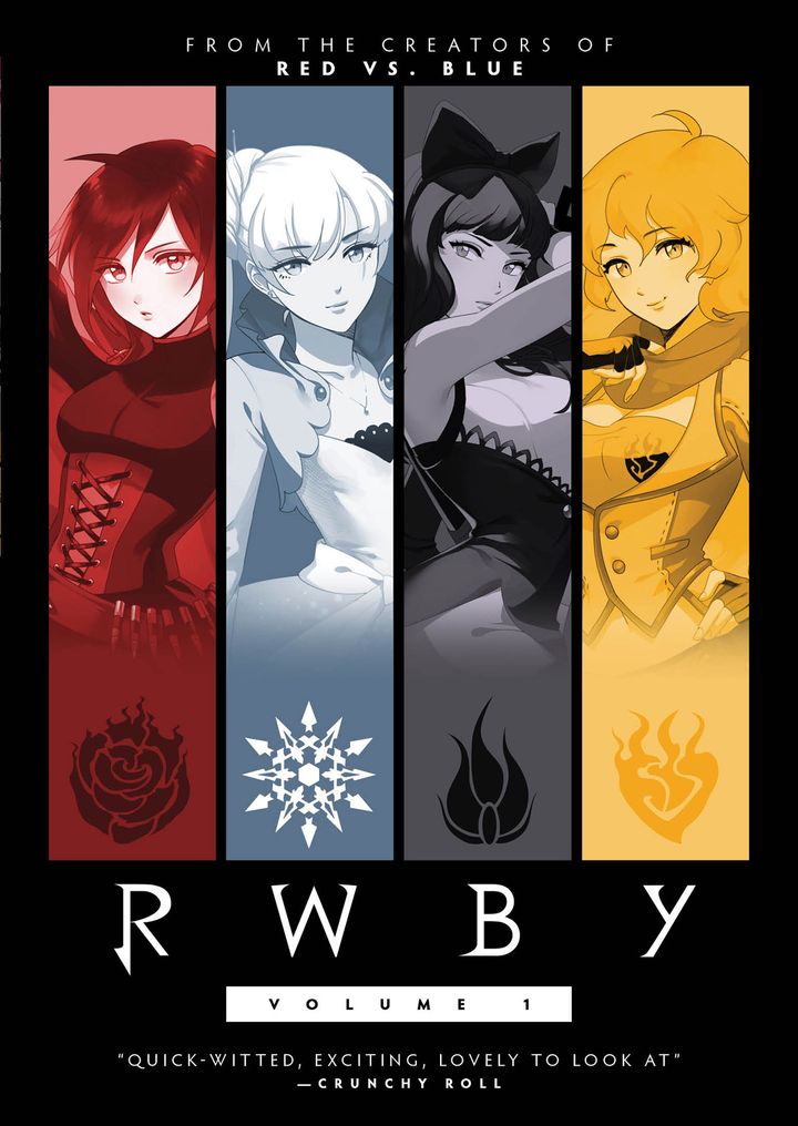 Rwby (2012) Poster