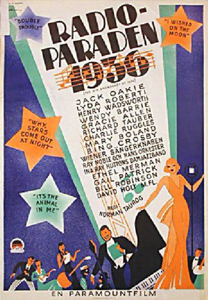 The Big Broadcast Of 1936 (1935) Poster