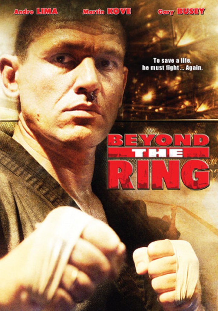 Beyond The Ring (2008) Poster