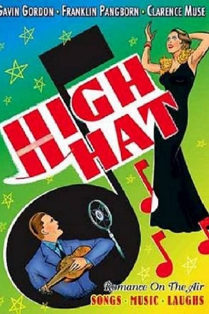 High Hat (1937) Poster