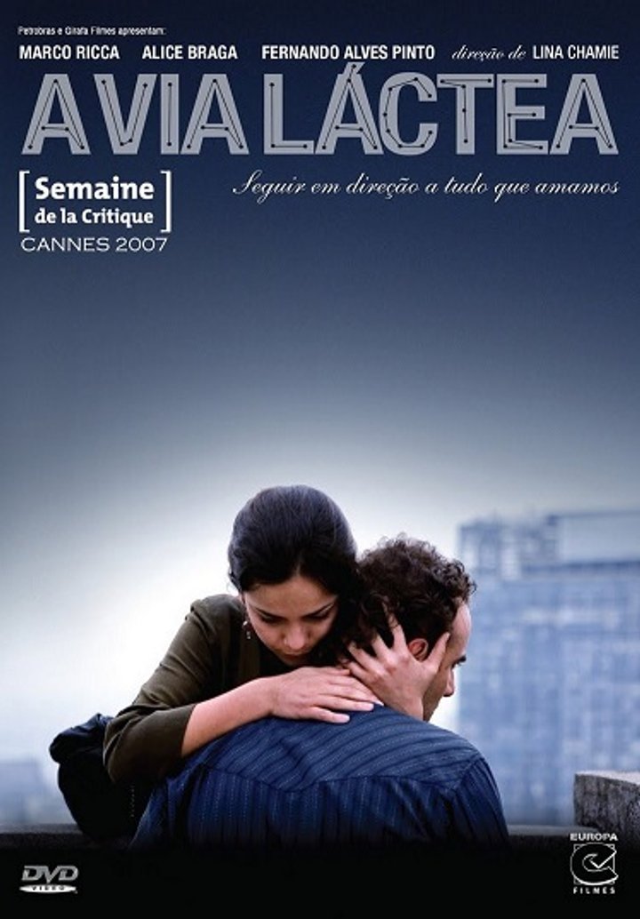 A Via Láctea (2007) Poster