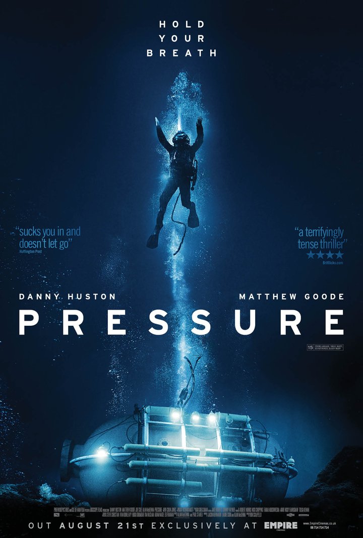 Pressure (2015) Poster