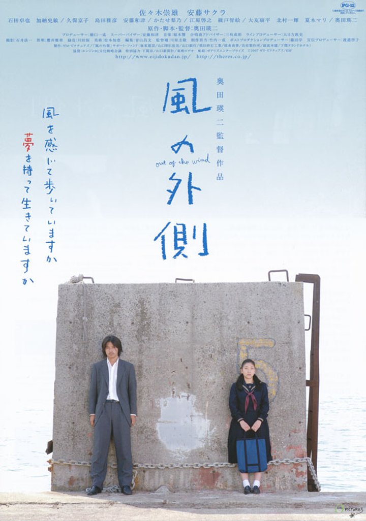 Kaze No Sotogawa (2007) Poster