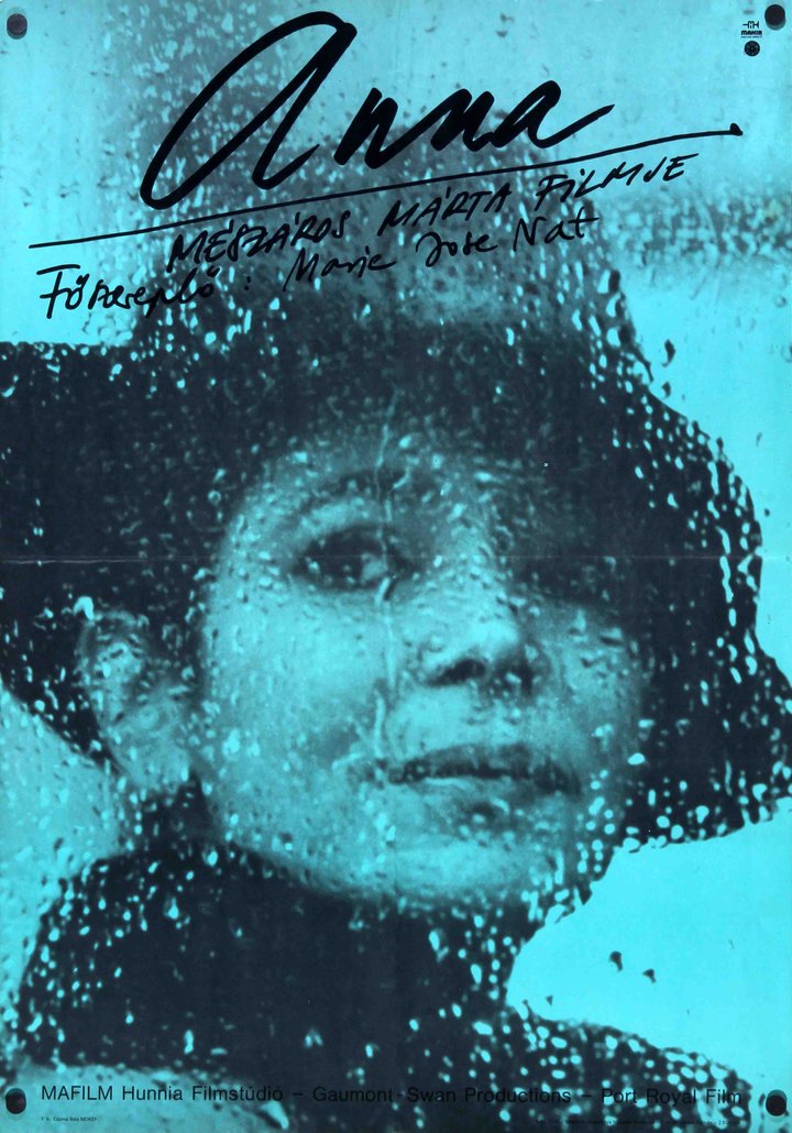 Anna (1981) Poster