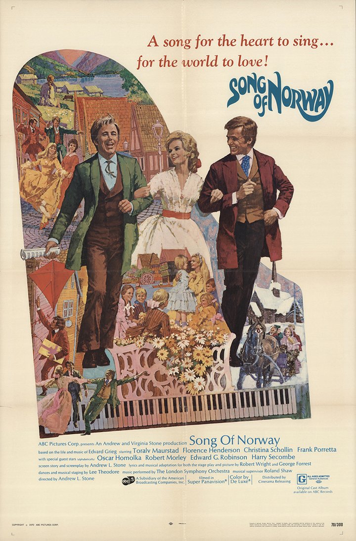 Song Of Norway (1970) Poster