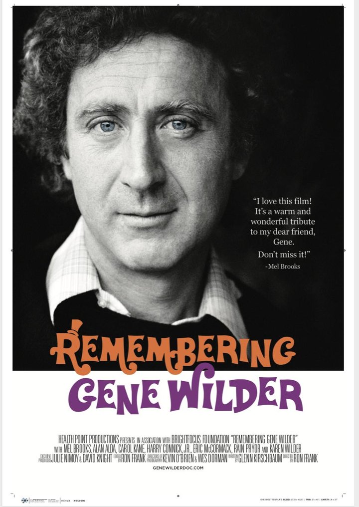 Remembering Gene Wilder (2023) Poster