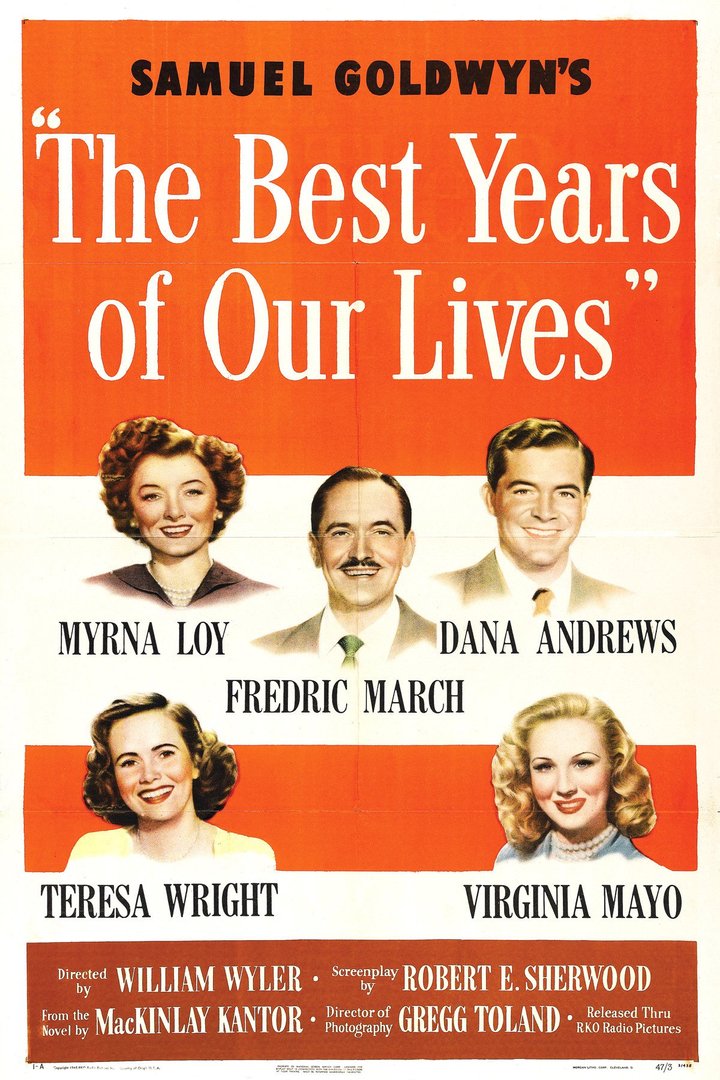 The Best Years Of Our Lives (1946) Poster