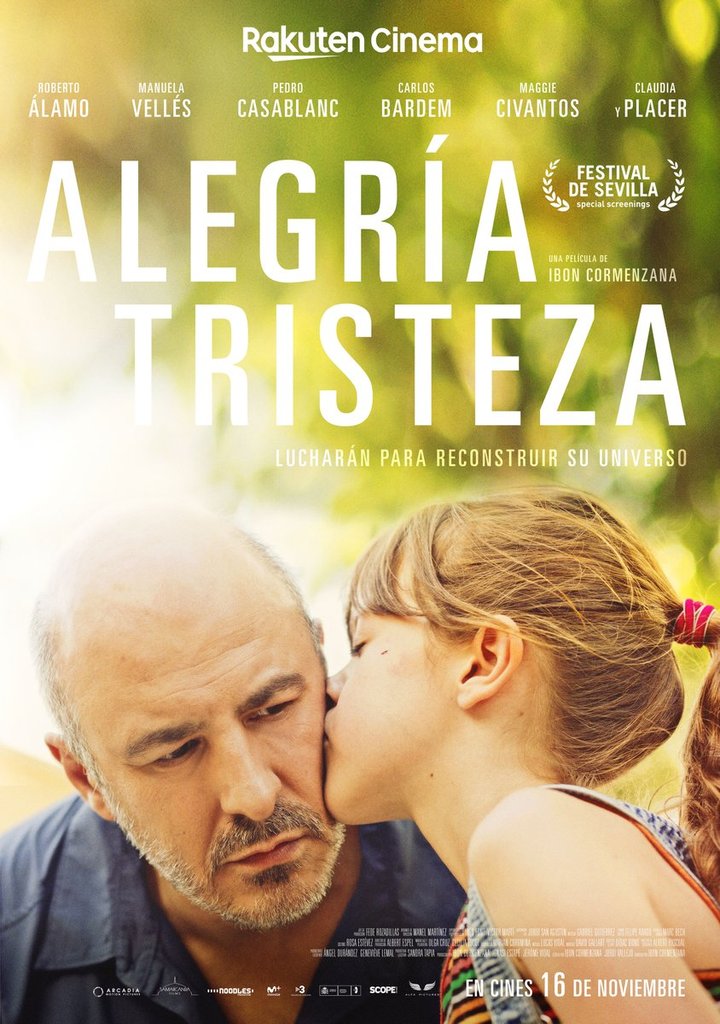 Alegría, Tristeza (2018) Poster