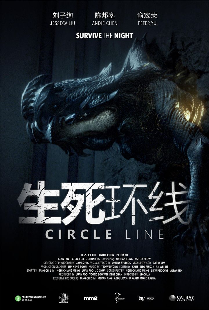 Circle Line (2023) Poster