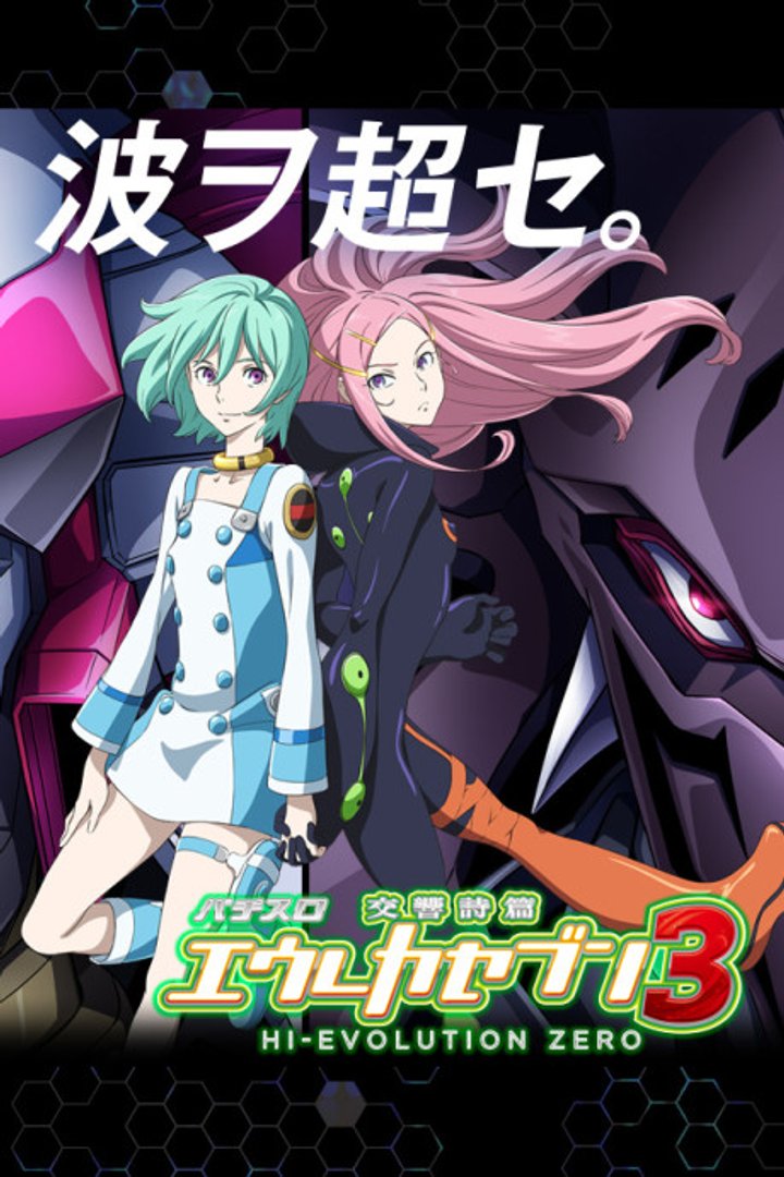 Eureka Seven Hi-evolution Zero (2020) Poster