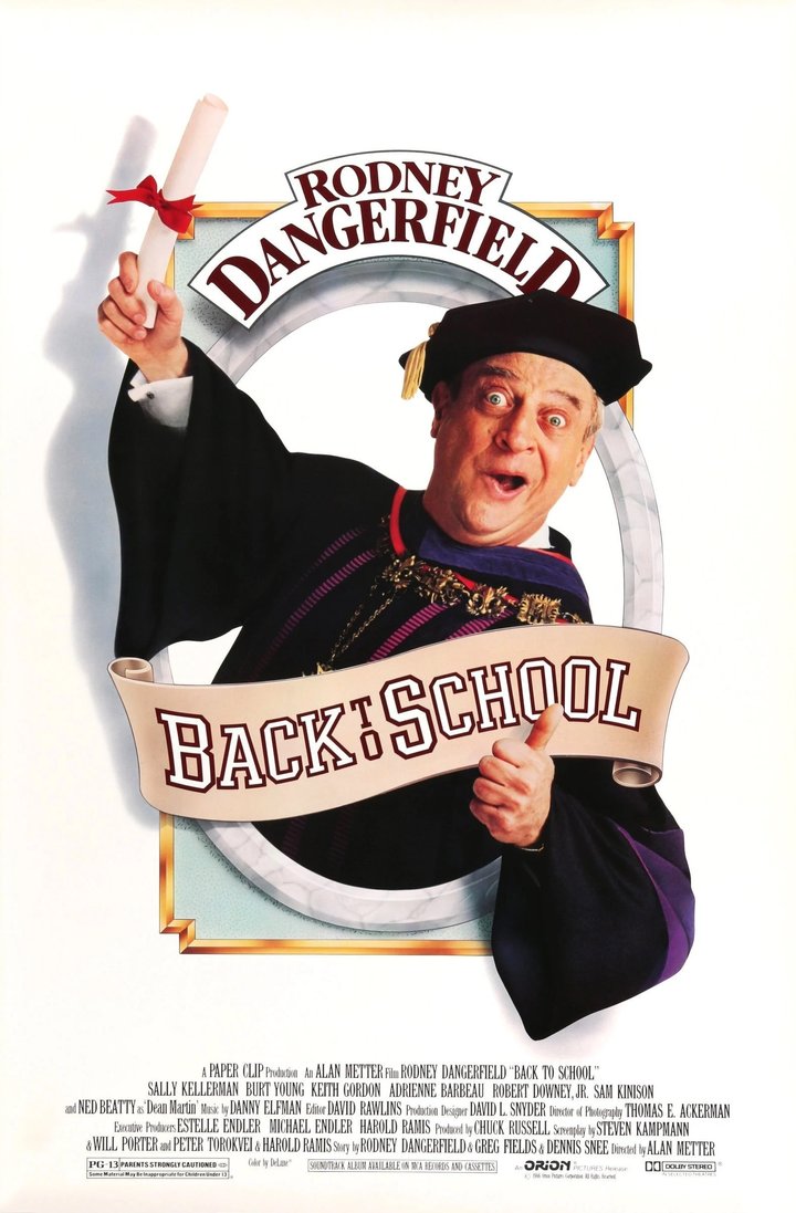 Back To School (1986) Poster