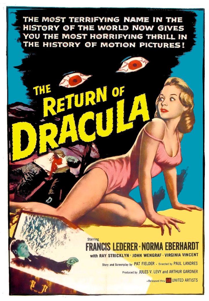 The Return Of Dracula (1958) Poster