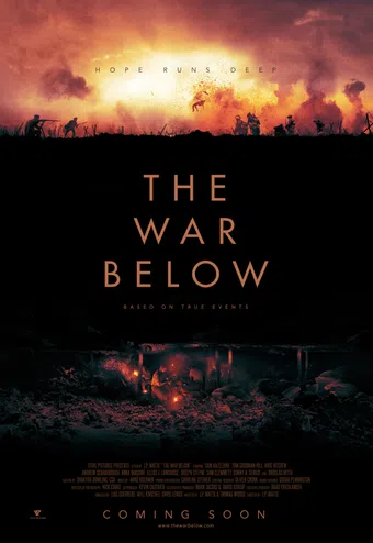 the war below 2021 poster