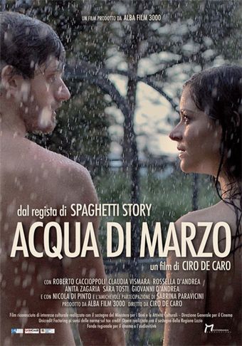 acqua di marzo 2016 poster